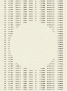 Zurawski, Magdalena: The Tiniest Muzzle Sings Songs of Freedom